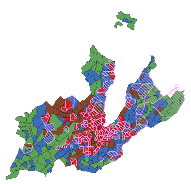 Left: cluster 1; Right: Cluster2